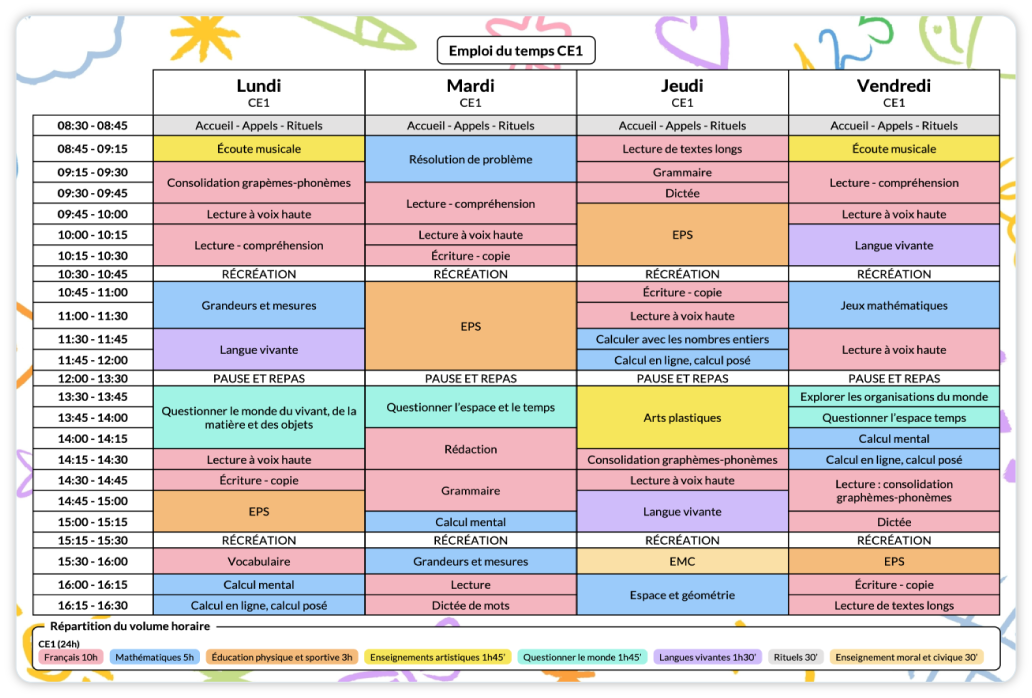 Emploi du temps classe