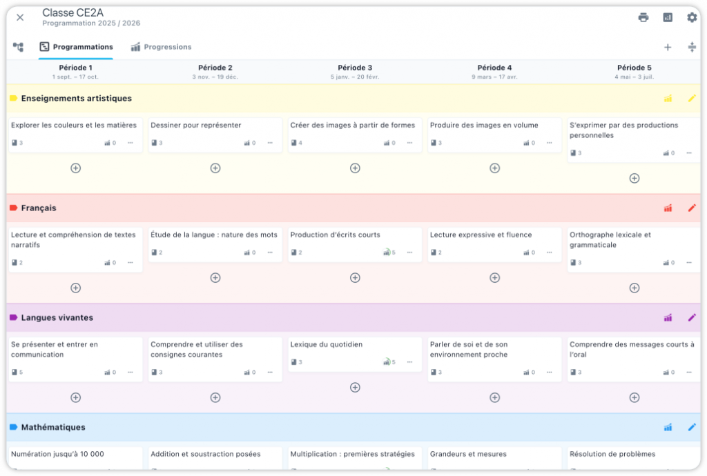 Programmations et progressions pour les enseignants - Scolnet