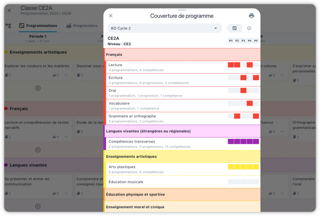 Programmations et progressions pour les enseignants - Scolnet