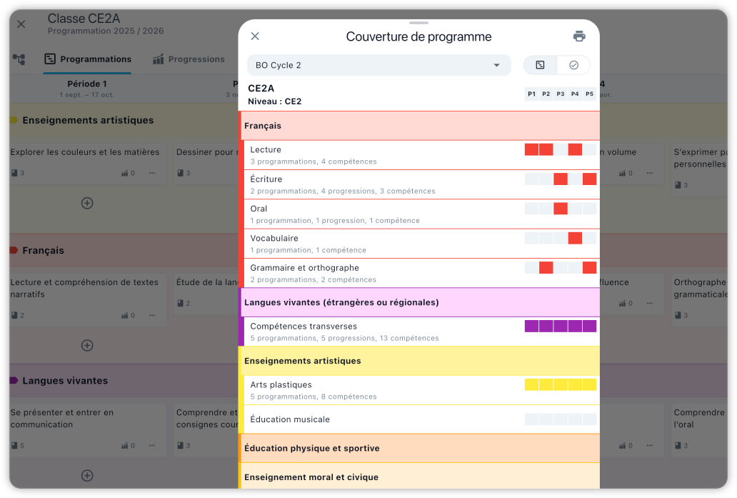 Couverture de programmes